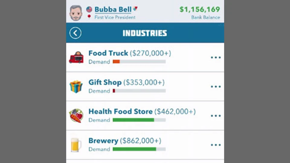 best business plan bitlife