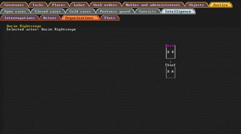 Criminal Organization in Dwarf Fortress