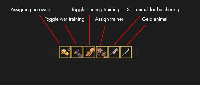 Pets/Livestock Menu Actions Dwarf Fortress