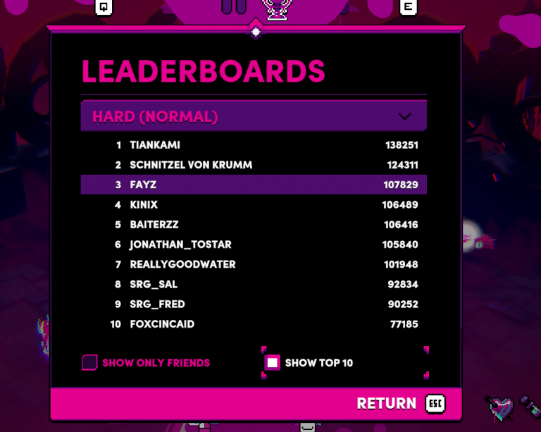 Lone Ruin Leaderboards