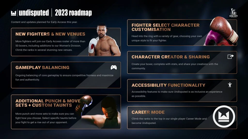 Undisputed Roadmap for 2023 New Fighters, Character Creator, & More Gamer Digest