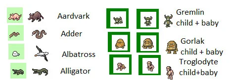 Dwarf Fortress Baby Sprites