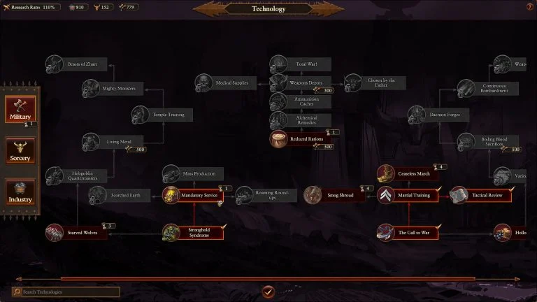 Chaos Dwarfs Technology Tree Total War Warhammer 3