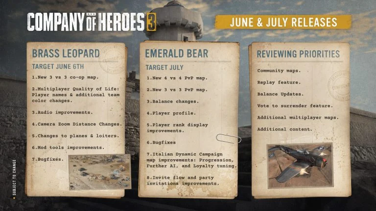 Company of Heroes 3 Roadmap 2023