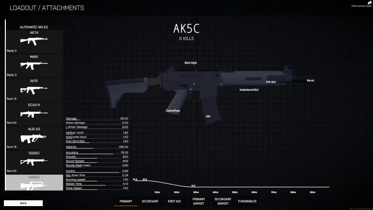 AK5C BattleBit