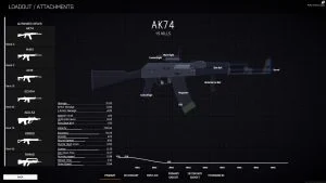 Best AK74 Loadout BattleBit: Build and Attachments