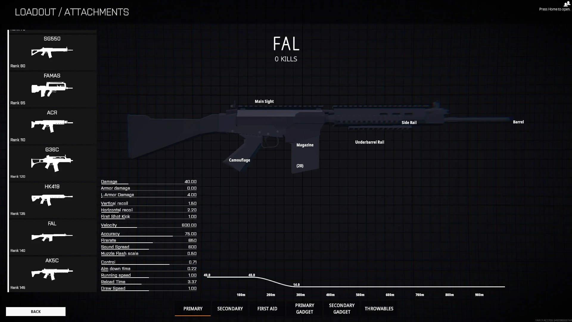 Best Guns In BattleBit Remastered: Gun Tier List - Gamer Digest