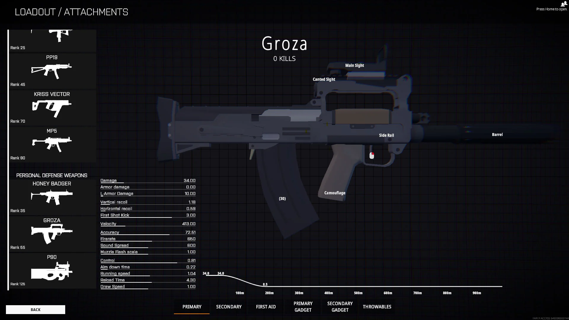 Best Groza Loadout Battlebit Build And Attachments Gamer Digest