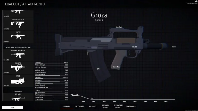 Groza BattleBit