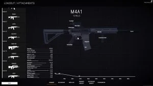 Best M4A1 Loadout BattleBit: Build and Attachments