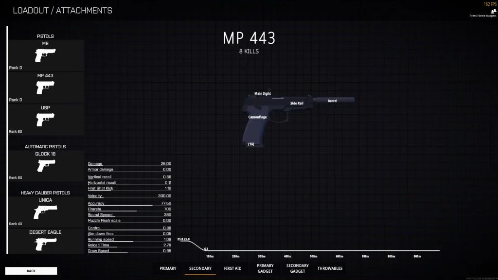 Best MP 443 Pistol Loadout BattleBit: Build and Attachments