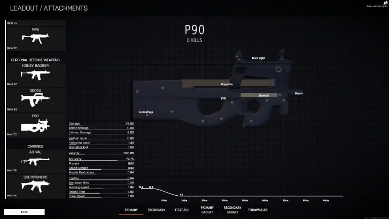 P90 BattleBit