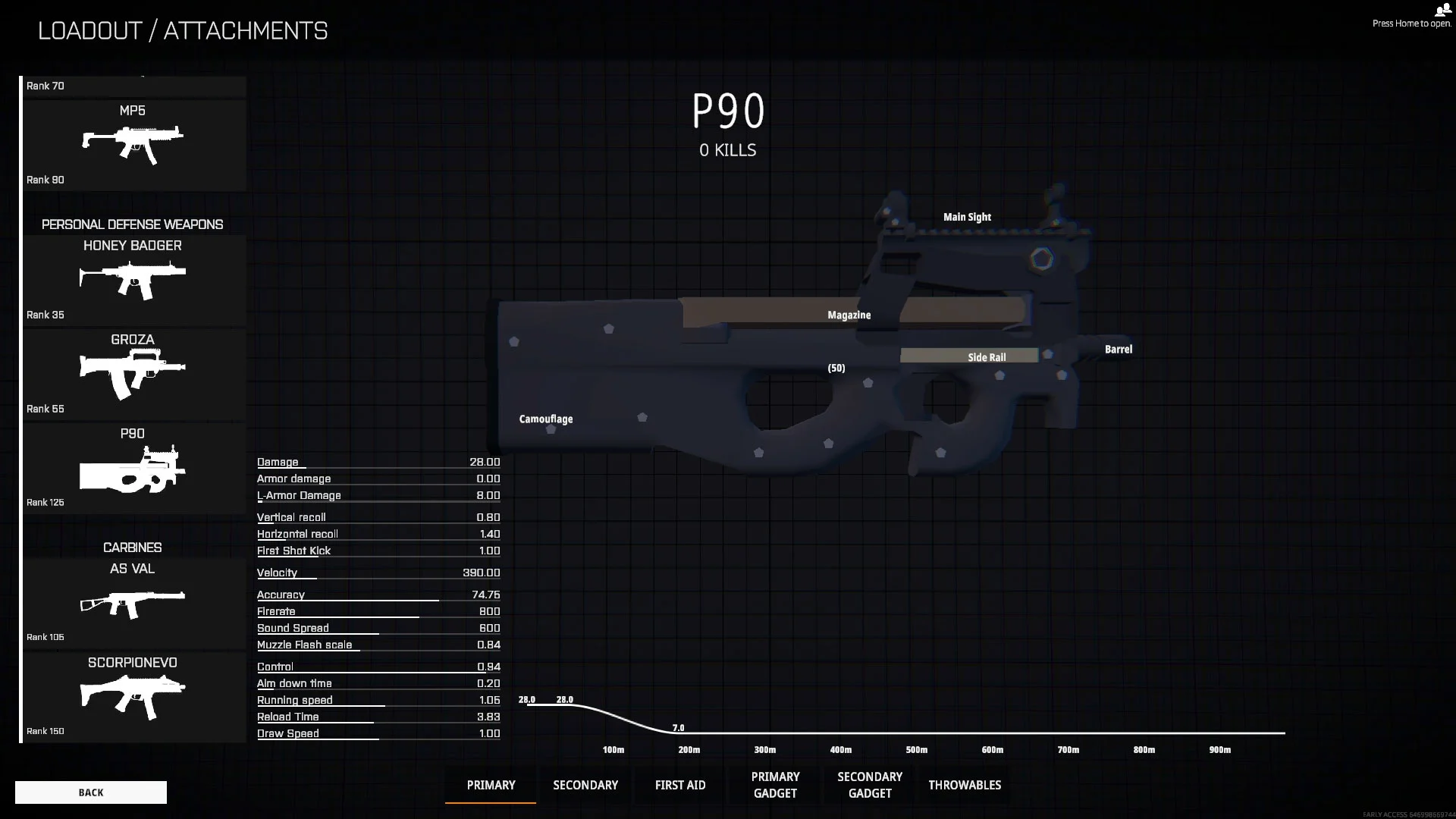 P90 BattleBit
