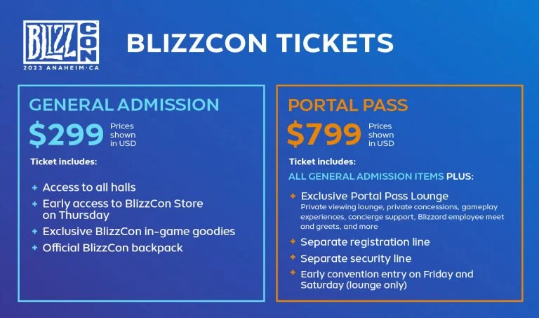 BlizzCon Tickets