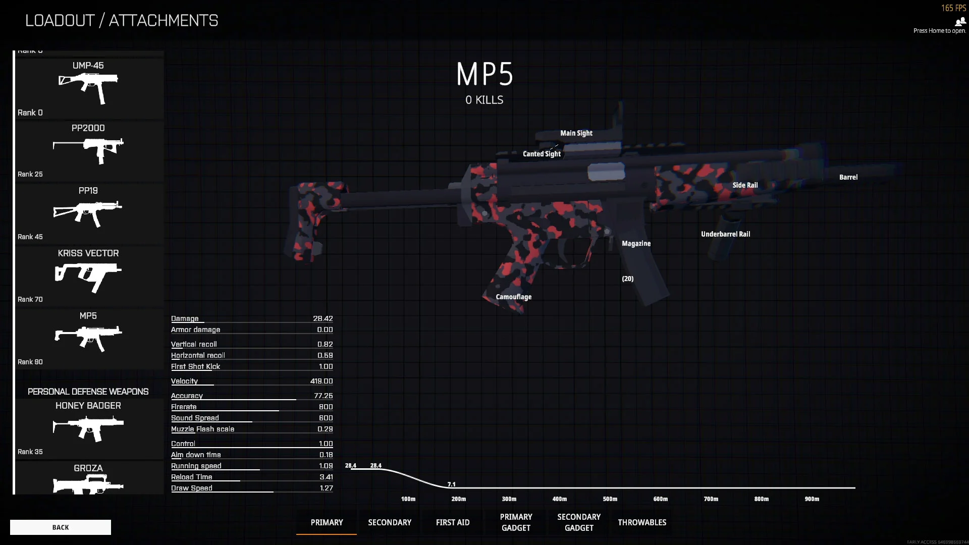 Battlebit weapons